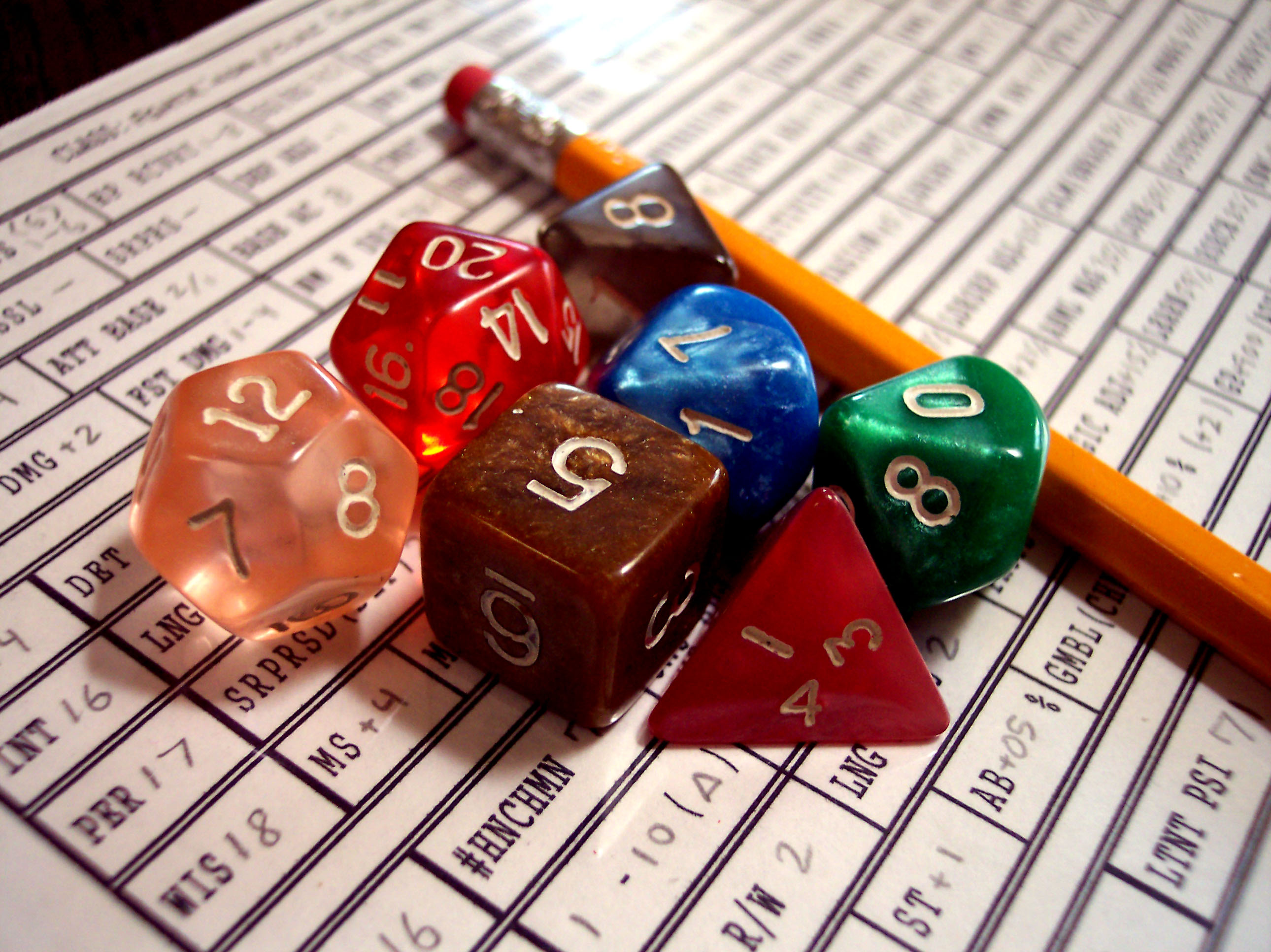 Tabletop RPG Blogs A List Of 155 Awesome Blogs Dicegeeks